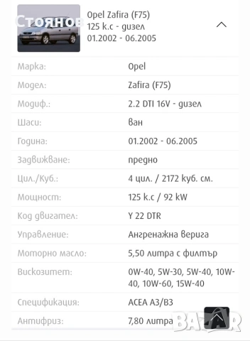 Опел ZAFIRA 2.2 Dizel. , снимка 17 - Автомобили и джипове - 47045907