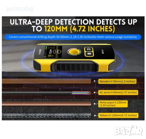ANIMABG Скенер за стена, GOSTOCK, Отвор за позициониране, Металотърсач, снимка 4 - Друга електроника - 48992333