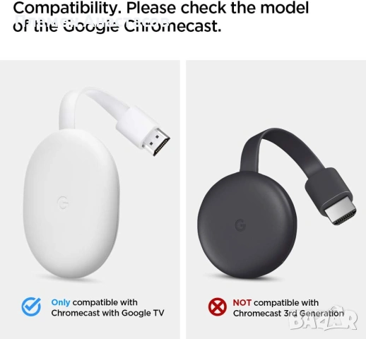 Spigen Silicone Fit кейс за Chromecast with Google TV (2020) – бял, снимка 7 - Калъфи, кейсове - 53281434