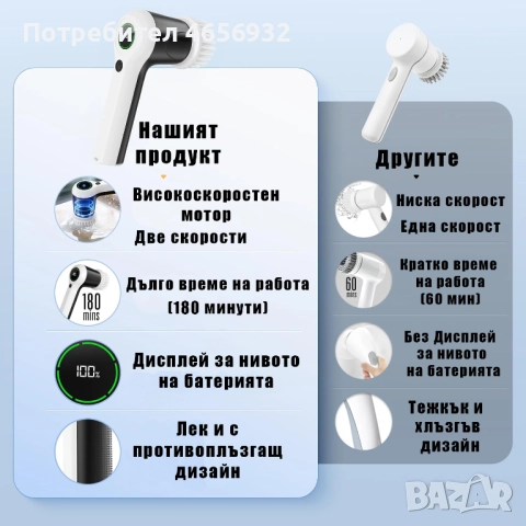 Електрическа четка за почистване, снимка 2 - Други стоки за дома - 52490397