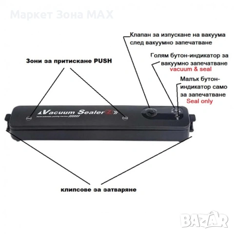 Машина за вакуумиране на храни + 10 торбички – бързо запечатване и по-дълга свежест, снимка 4 - Други - 53394041