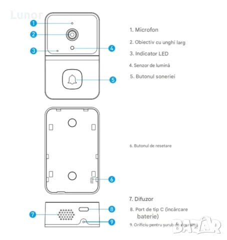 Безжичен видео звънец, снимка 9 - Камери - 51386371