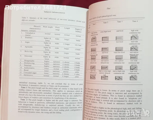 Анализ на интонационните системи в 20 езика / Intonation Systems. A Survey of Twenty Languages, снимка 6 - Специализирана литература - 47405113