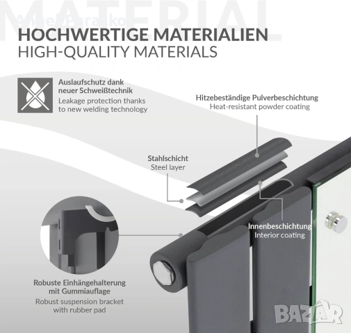 Дизайнерска лира за баня LuxeBath с огледало - черна, снимка 3 - Други стоки за дома - 53760329