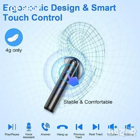 Нови Безжични слушалки Bluetooth 5.3 LED дисплей, снимка 4 - Безжични слушалки - 49450816