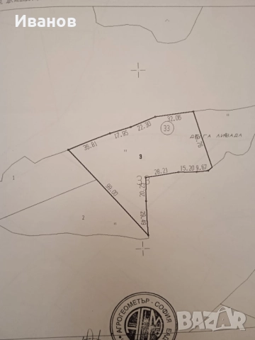 Земеделска земя 