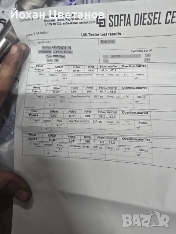 Дюзи за VAG група - 04l 130 277AC  - Рециклирани, снимка 3 - Части - 53048383