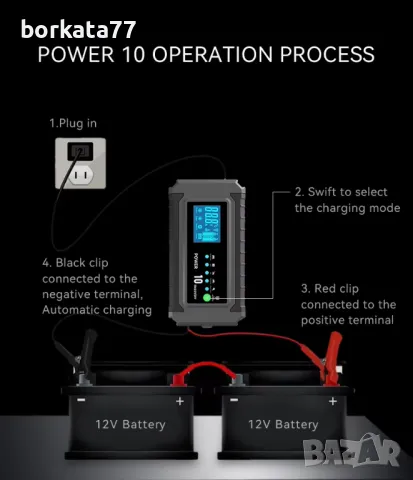 Професионално зарядно устройство за батерии 12v 24v 10A, снимка 2 - Аксесоари и консумативи - 48373793