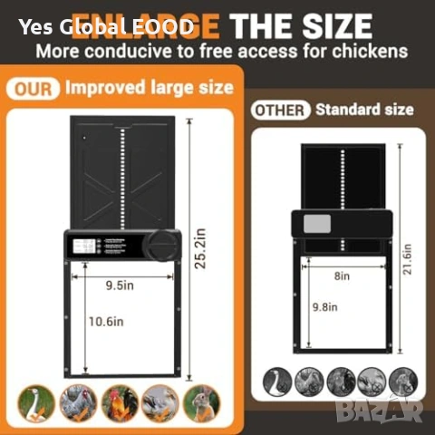 Автоматична врата за кокошарник INNOLAND LCD, снимка 2 - Други стоки за животни - 54223209