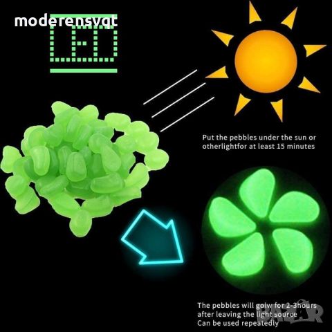 Светещи декоративни камъни, снимка 6 - Градински мебели, декорация  - 45636768