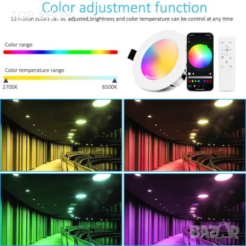 GEYUEYA Таванни LED вградени осветителни тела 5W RGBWC, димируеми, 350LM Smart APP Control, снимка 2 - Лед осветление - 49629116