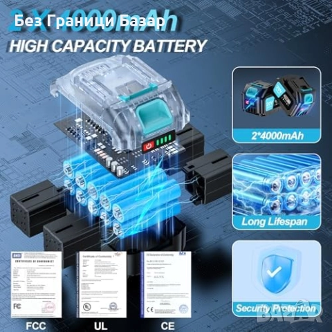 Нов Мини верижен трион 6" безчетков мотор с 2×4000mAh батерии за дърва, снимка 4 - Други инструменти - 52463493