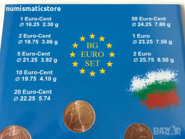 Албум за евро сет от 1 цент до 2 евро – България, снимка 5 - Други - 52878242