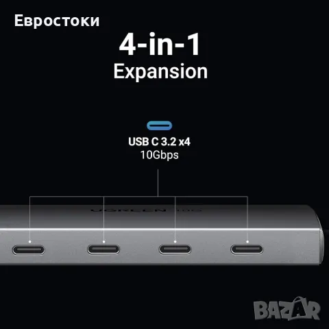 UGREEN USB C хъб 10Gbps, UGREEN USB C хъб 10Gbps, снимка 3 - Кабели и адаптери - 47082273