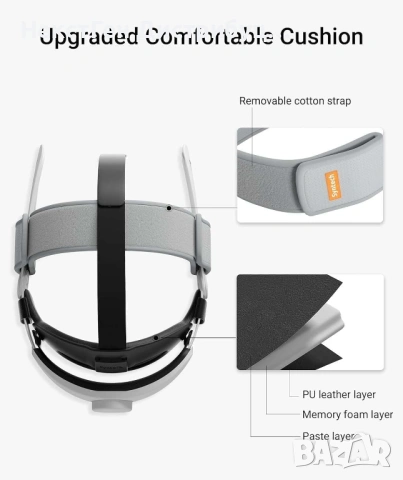 Syntech Head Strap с 10000mAh Battery Pack за Quest 3/3S | Нов | 24м Гаранция, снимка 2 - Аксесоари - 53452363
