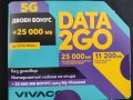 Предплатена карта Виваком data2go Vivacom sim card internet предплатен пакет, снимка 1