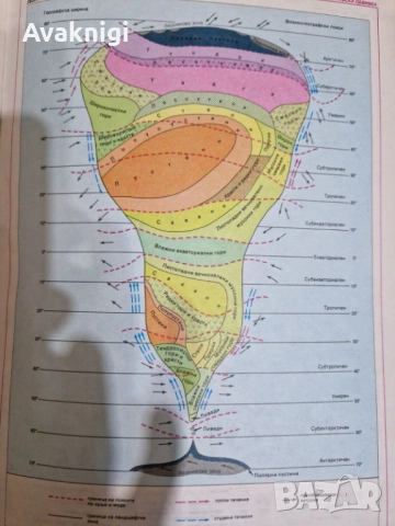 Атлас по обща физическа география“ за 7. клас (1989 г., КИИП по картография, София, 50 стр.), снимка 3 - Енциклопедии, справочници - 54160281