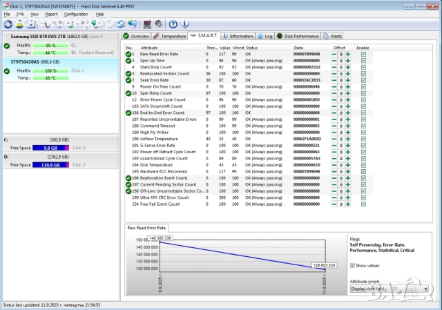 Seagate Momentus 750GB, 2.5", 7200RPM, 9.5mm, 100% Health, снимка 4 - Твърди дискове - 51743448