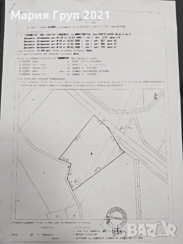 !!!ТОП ОФЕРТА!!!Продавам имот в землището на град Хасково местност "Идимирли"!!!
