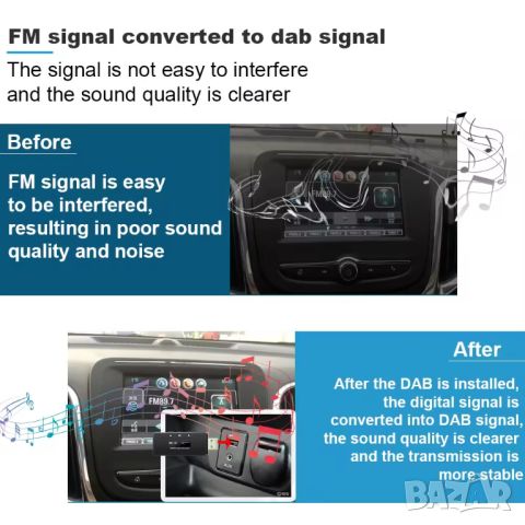 Автомобилен DAB+ FM, антена, радио приемник, Android мултимедия, за кола, Тунер, USB, DAB, GPS, FM, снимка 6 - Аксесоари и консумативи - 46448800