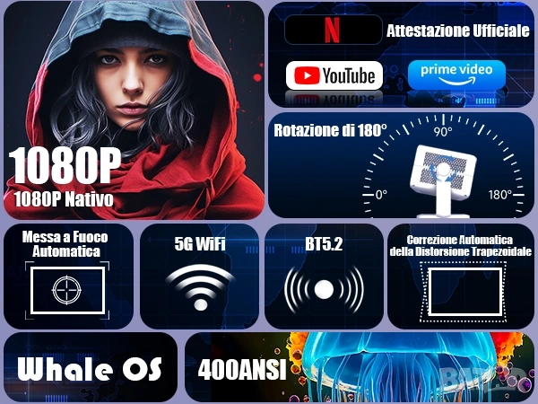 Смарт Проектор Magcubic, Android 13, 1080P Native, 5G WiFi и Bluetooth, снимка 8 - Плейъри, домашно кино, прожектори - 53314600