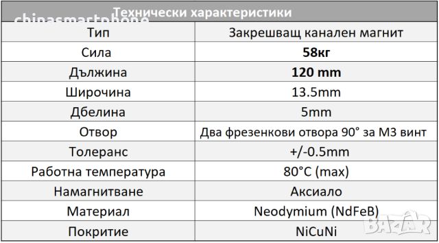 Канален неодимов магнит 120mm, снимка 5 - Други машини и части - 46519295