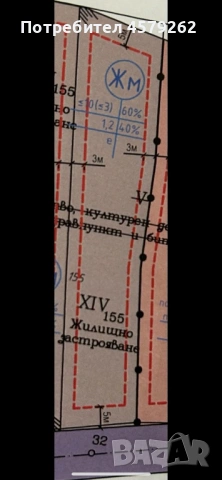 Продавам парцел в с.Рибарица Етрополе