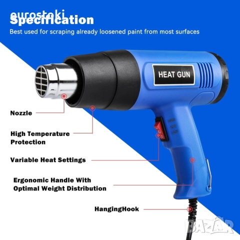 Пистолет за горещ въздух  2000W с 2 температурни режима, 4 дюзи за отстраняване на боя, снимка 4 - Други инструменти - 51546390