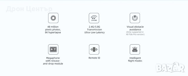 Дрон Xiaomi Fimi X8 Tele standard, обхват 10 км, 30 zoom, снимка 3 - Дронове и аксесоари - 46434566