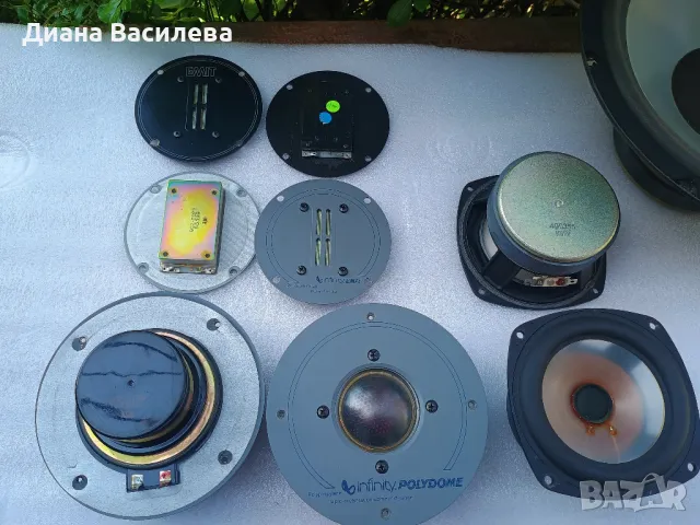 Infinity RS -1.5 Infinity RS 5b говорители, филтри и кабинети, снимка 10 - Тонколони - 50040671