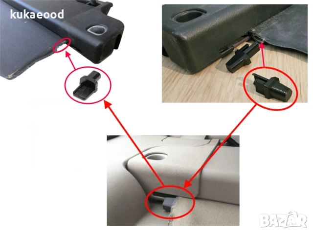 Комплект водачи за щора на багажник Toyota Avensis T250, снимка 5 - Части - 51808003