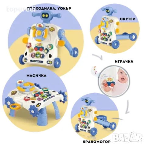МУЛТИФУНКЦИОНАЛНА ПРОХОДИЛКА 5 В 1, снимка 2 - Други - 49751789