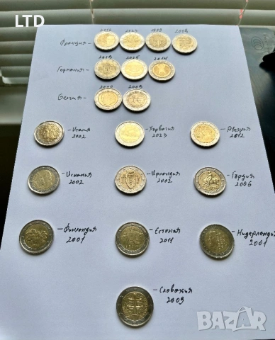 Колекция от 2 евро монети на 13 държави, снимка 4 - Нумизматика и бонистика - 53451272