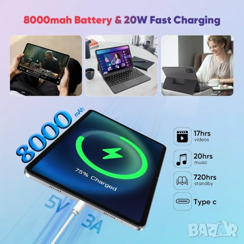 12" Таблет, Android 14, 16GB RAM, 256GB, 4G LTE + калъф клавиатура с тъчпад, снимка 4 - Таблети - 53256815