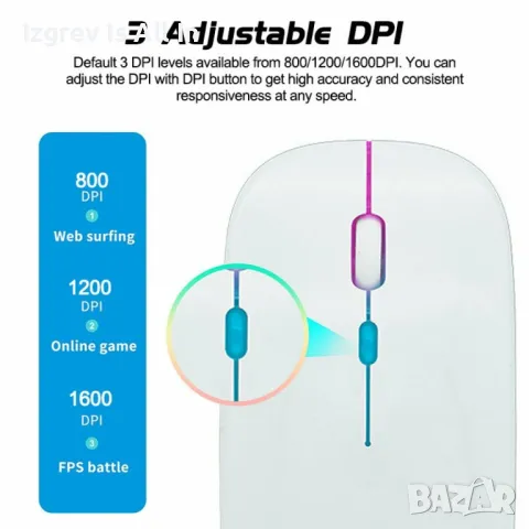 Безжична Bluetooth мишка в няколко цвята MS6 BT+2.4G Цвят: Бял , Черен, Розов!, снимка 4 - Клавиатури и мишки - 49450166