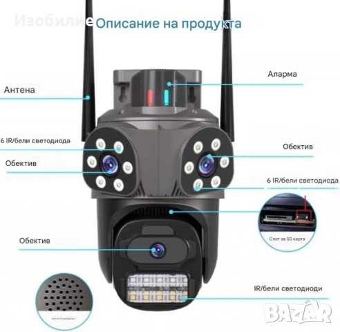 Тройна външна WiFi камера 9MP с аларма, 24 диода, iCSee, 64GB памет, снимка 10 - IP камери - 53093363