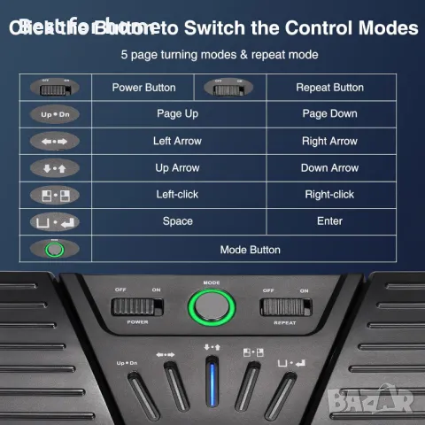 LEKATO Bluetooth педал за завъртане на страници, снимка 3 - Друга електроника - 49639580