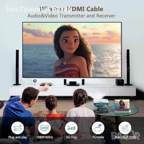 Нов HDMI Безжичен Система Предавател + Приемник 1080P Лесен Монтаж, снимка 2 - Друга електроника - 45505086