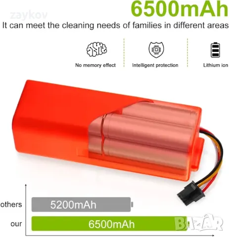 ENERGUP 14.4 V 6500 mAh батерия за Xiaomi Roborock S50 Mijia Roborock S51 робот прахосмукачка, снимка 4 - Прахосмукачки - 48624028