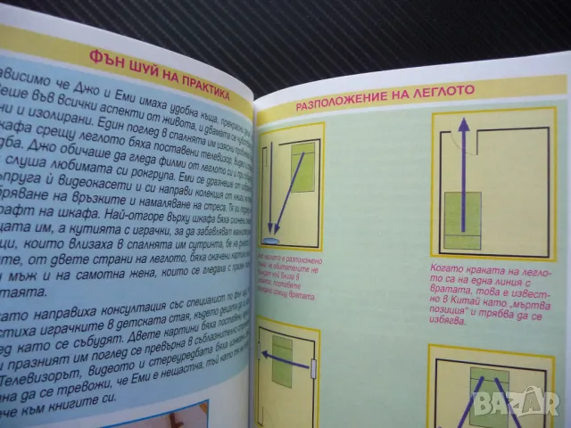 Фън Шуй за помещенията в дома Гил Хейл разположение мебели живот, снимка 3 - Езотерика - 50076735
