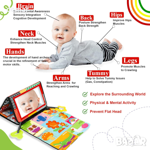 Little Learner Empire Комплект бебешки сензорни играчки, 36 части, подарък за новородено , снимка 5 - Образователни игри - 44993562