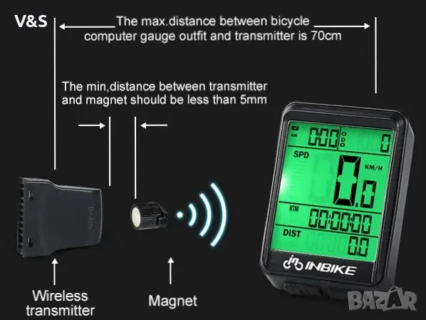 INBIKE Компютър за велосипеди Безжичен сензор за скорост Многофункционален компютър за велосипеди Ак, снимка 5 - Части за велосипеди - 48043484