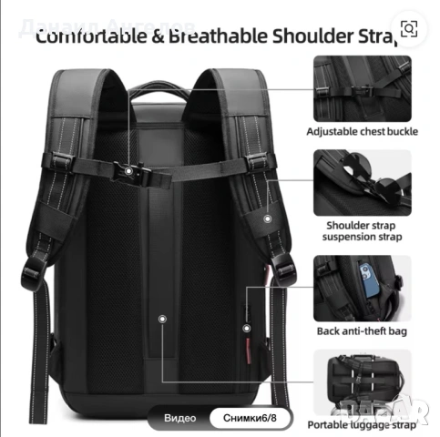  Бизнес, туристическа градска раница, снимка 12 - Раници - 53200909