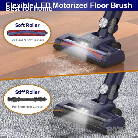 Безжична мощна прахосмукачка TASVAC N7 28Kpa, снимка 5 - Прахосмукачки - 49972805