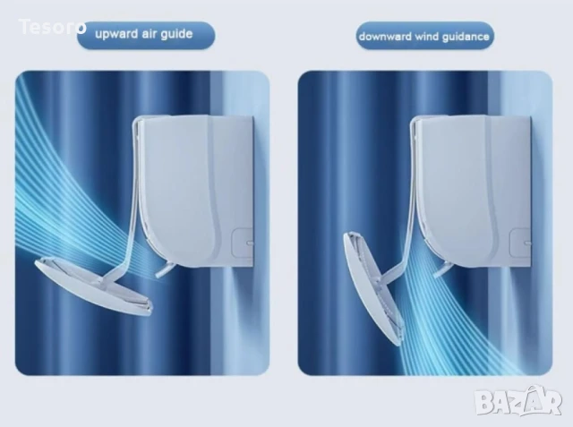 Прецизен дефлектор за климатик, снимка 3 - Климатици - 50678548