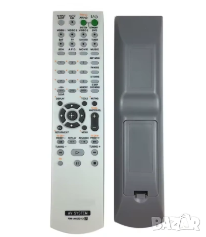 Дистанционно управление RM-AAU013 за SONY AV приемник STR-K790, снимка 2 - Ресийвъри, усилватели, смесителни пултове - 53513046