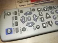 JVC DVD & VCR REMOTE CONTROL-ВНОС SWISS 2110240821, снимка 9