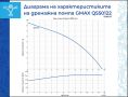 Дренажна помпа за чиста вода Gmax 11m3/h воден стълб 8,5м., снимка 2