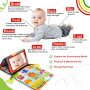 Little Learner Empire Комплект бебешки сензорни играчки, 36 части, подарък за новородено , снимка 5