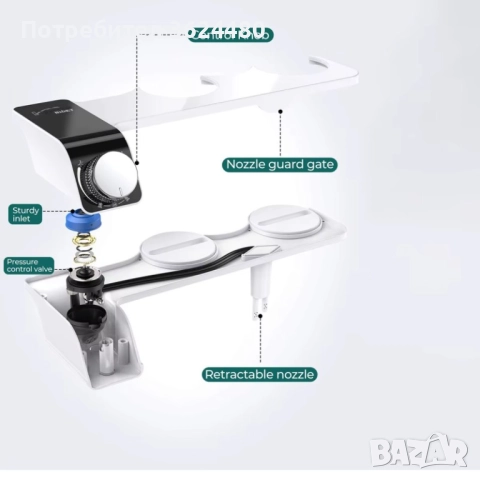 Неелектрическо Биде с Двоен Накрайник, снимка 8 - Други - 52428939